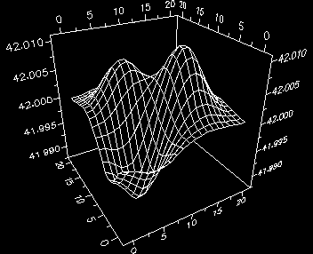 XRT/3d